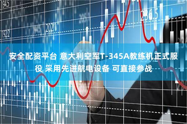 安全配资平台 意大利空军T-345A教练机正式服役 采用先进航电设备 可直接参战