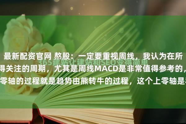 最新配资官网 熬股:一定要重视周线,我认为在所有周期里,周线是最值得关注的周期,尤其是周线MACD是非常值得参考的,周线macd上零轴的过程就是趋势由熊转牛的过程,这个上零轴是稳稳当当的上了零轴,靠一时的上涨...